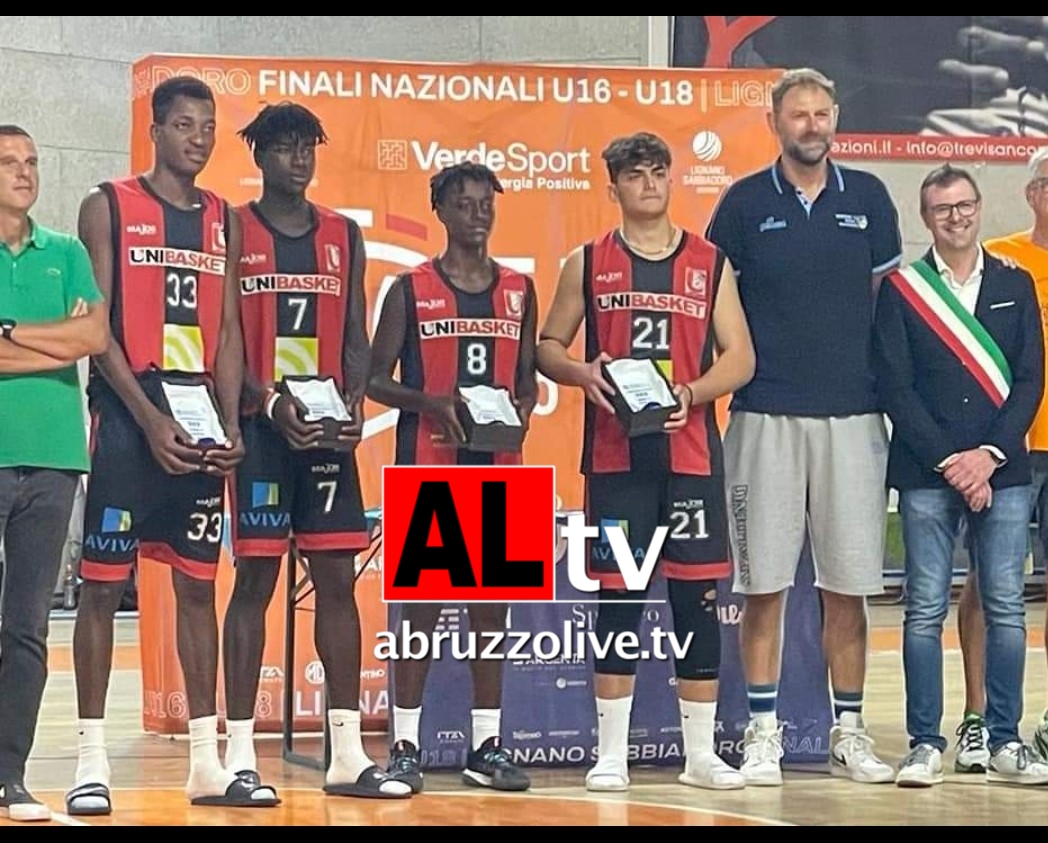 Unibasket Lanciano campione d'Italia