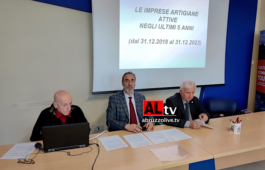 Artigianato: in Abruzzo -2.700 imprese dal 2018. Lo dice Cna